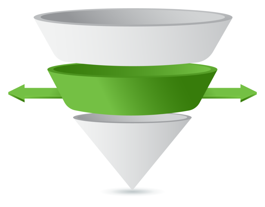 Grow Middle Of The Funnel